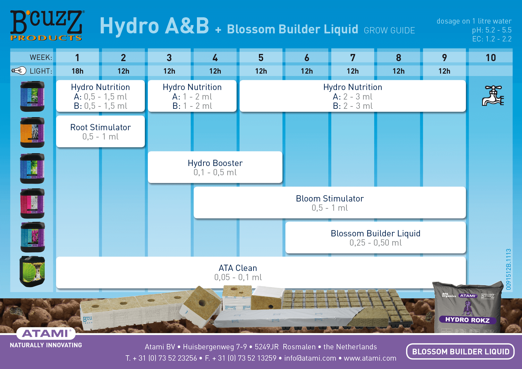 Feed Charts Emporium Hydroponics